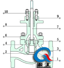 電動套筒調(diào)節(jié)閥金屬硬密封結構圖